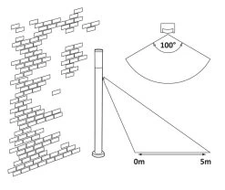 Rabalux Inox Torch Außen Sockelleuchte E27 Edelstahl Mit Bewegungsmelder 6 Rabalux Inox Torch Außen Sockelleuchte E27 Edelstahl Mit Bewegungsmelder -Beleuchtung Rabatte 8268 3 1